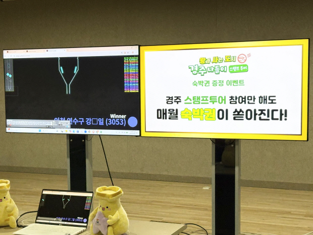 경주스마트미디어센터, 스탬프투어 연계 숙박권 이벤트 확대